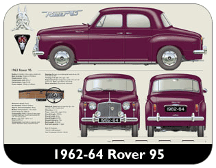 Rover 95 1962-64 Place Mat, Medium